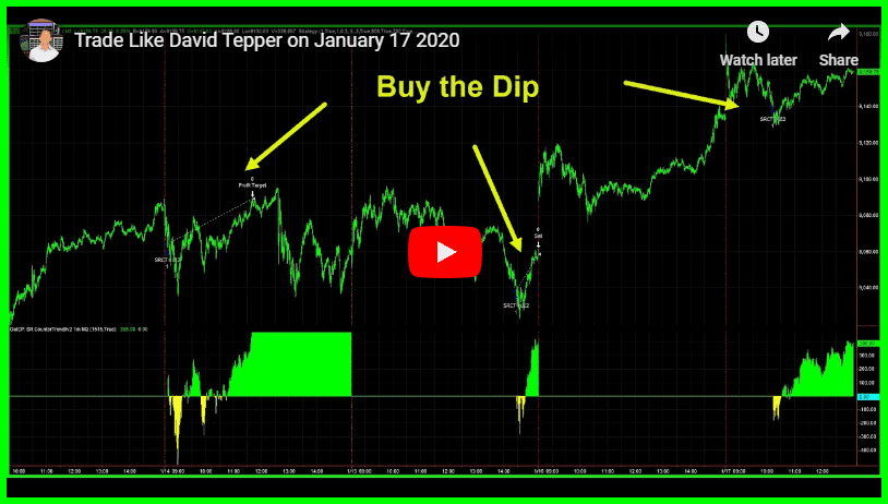 January 17, 2020 Trade Like David Tepper, Keep Riding the Horse