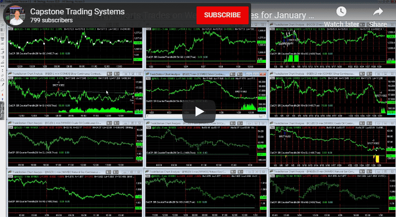 January 29, 2020 Trades on the Day Crude Oil Shorts