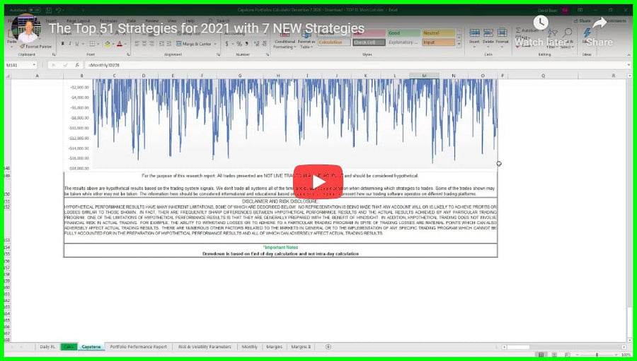 Top 51 Strategies for 2021 – With 7 NEW Strategies for 2021