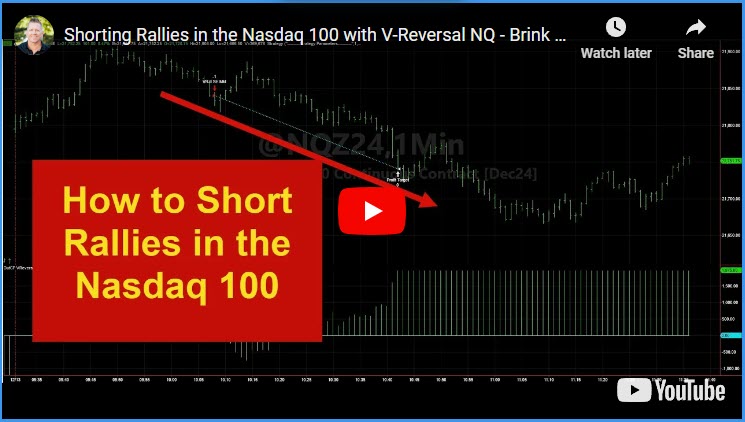 Shorting Rallies in Stock Indexes - How and Why V-Reversals?
