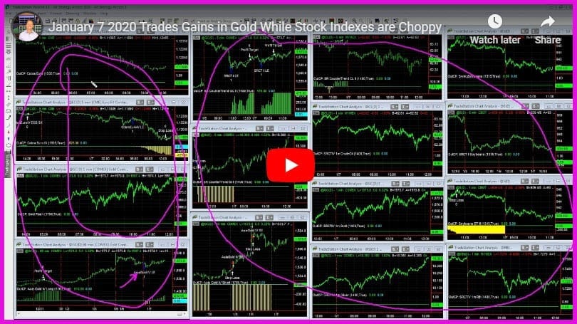January 7, 2020 Trades in Gold and Stock Indexes