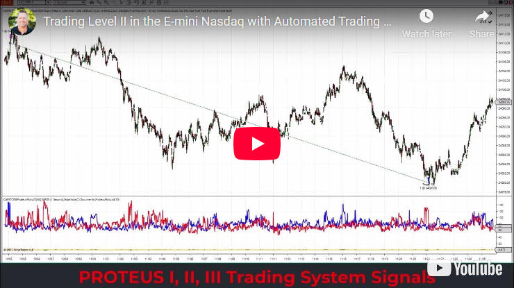 Trading Level II in the E-mini Nasdaq with Automated Trading Signals (ATS)