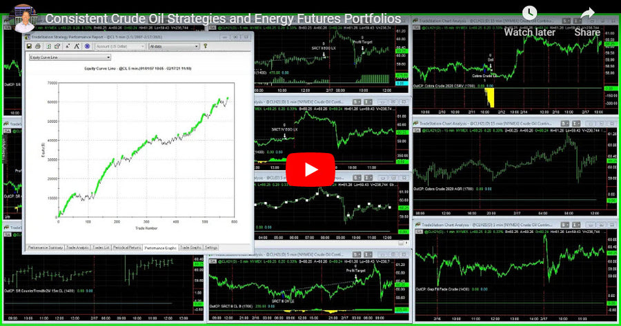 Consistent Crude Oil Strategies and an Energy Futures Portfolio