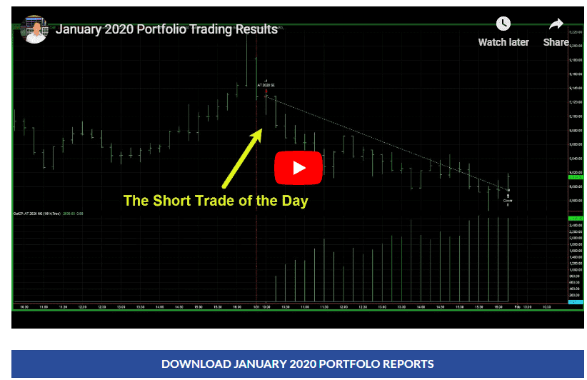 January 2020 Portfolio Results