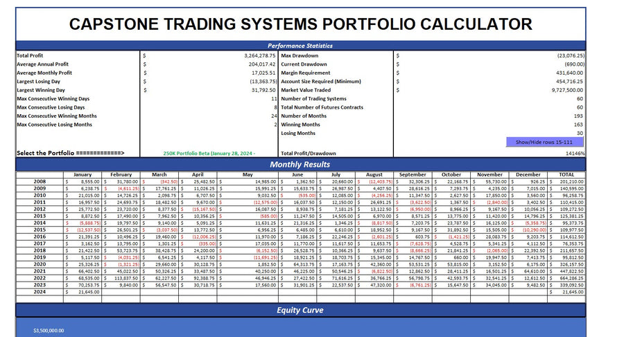 Portfolio Calculator Update