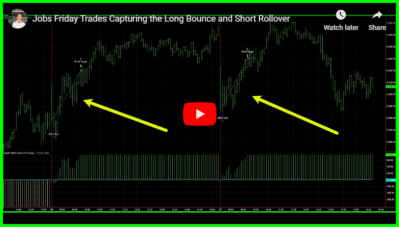 January 7, 2020 Jobs Friday Trades on the Day