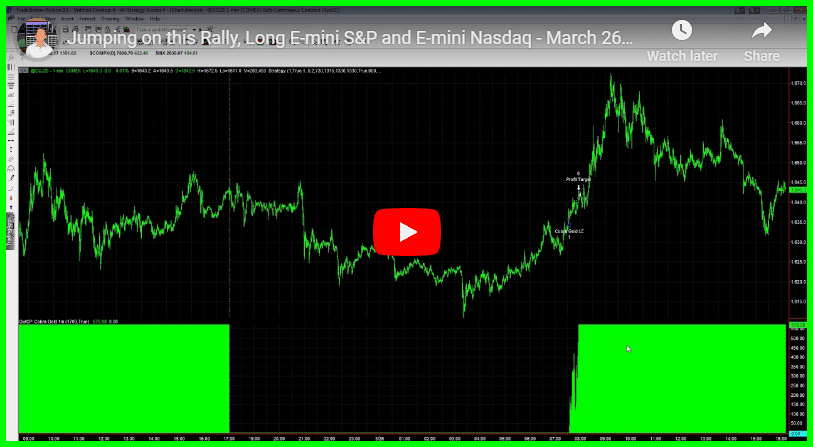 March 26, 2020 – Big Gains in a One Way Rally