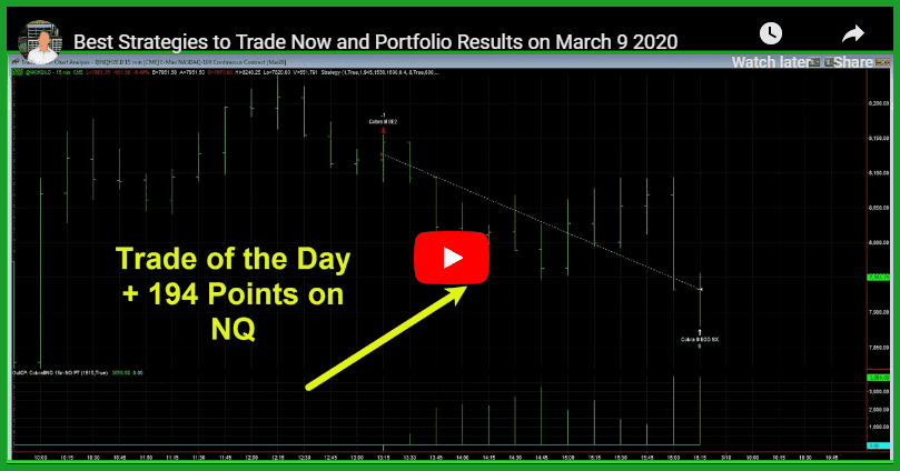 March 9, 2020 – Best Strategies and Portfolios to Trade Right Now