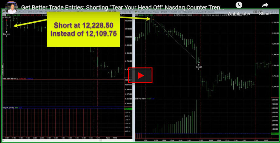 Getting Better Trade Entries