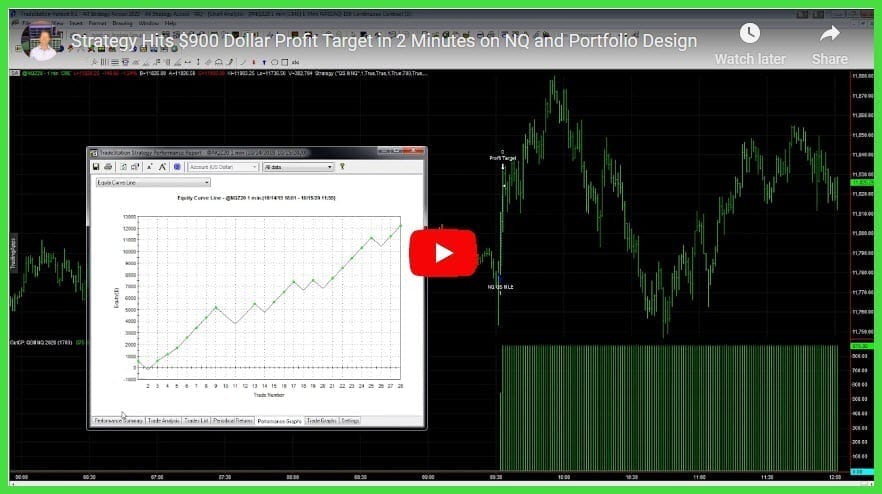 E-mini Nasdaq Hits $900 Profit Target in Two Minutes