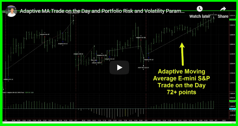 March 30, 2020 – Adaptive Moving Average Trade on the Day