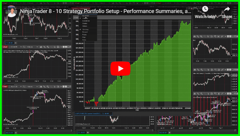The 25K Portfolio in NinjaTrader 8