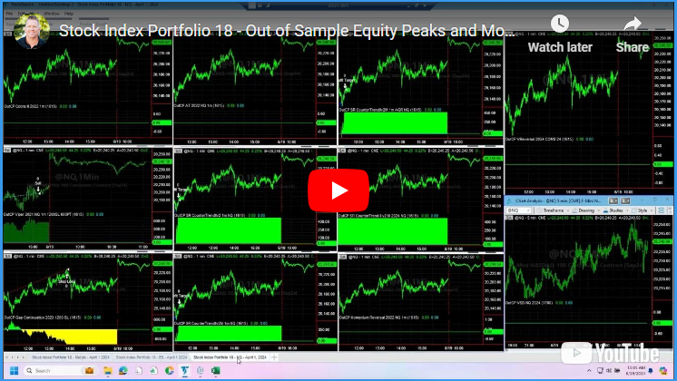 Stock Index Portfolio 18 - Out of Sample Equity Peaks
