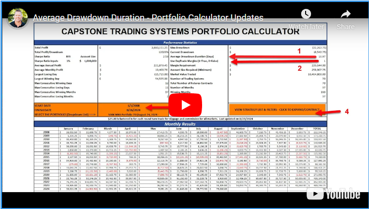 Portfolio Calculator Update - Average Drawdown Duration