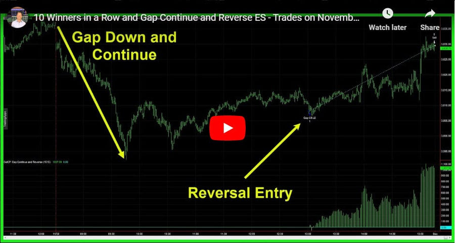 Daily Trading System Results 11-30-2020