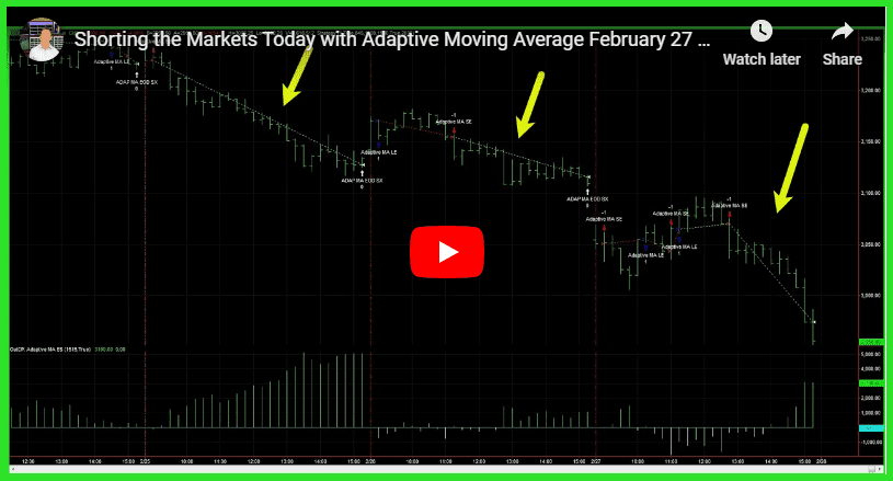 February 27, 2020 – Using a Moving Average to Get the Short of the Day