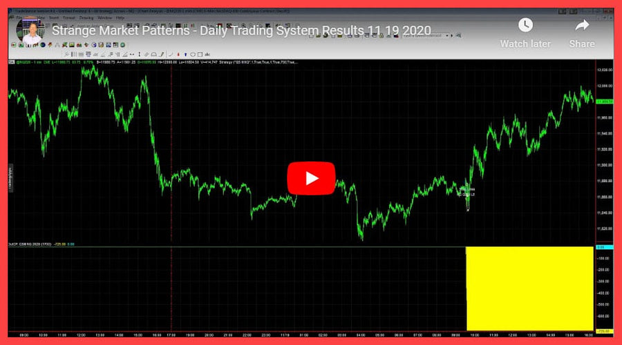 Daily Trading System Results 11-19-2020
