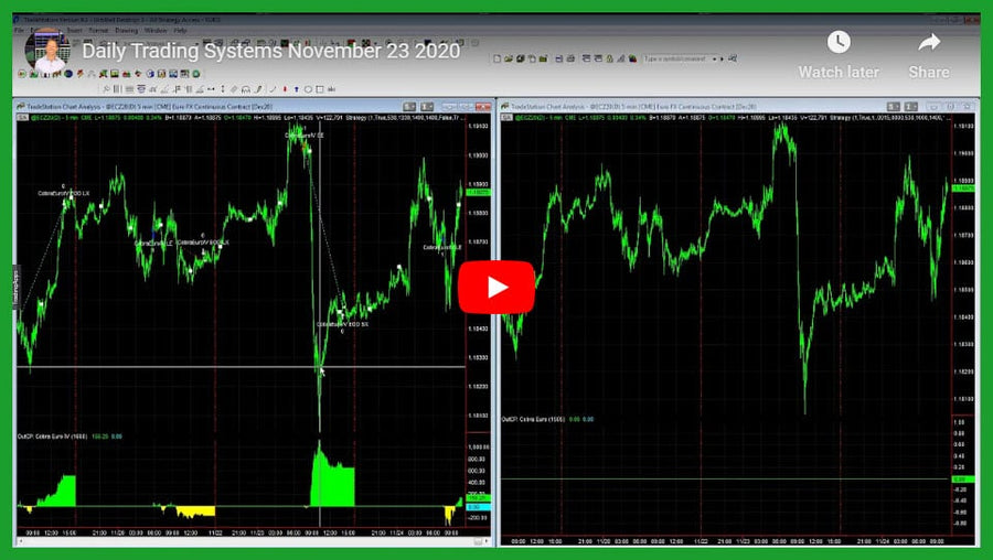 Daily Trading System Results 11-23-2020