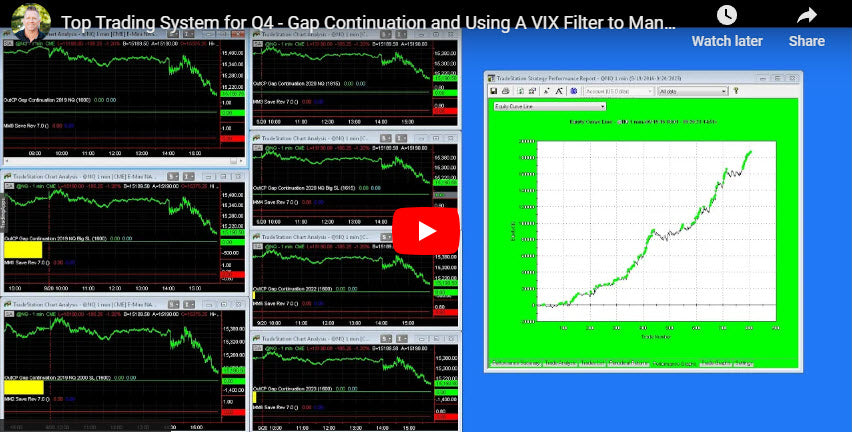 Top Trading System for Q4 – Gap Continuation and Using A VIX Filter to Manage Short Trades