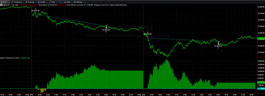 Trading System Signals on 08-20-2025