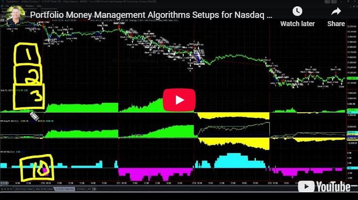 Trading System Signals on 02/25/2025