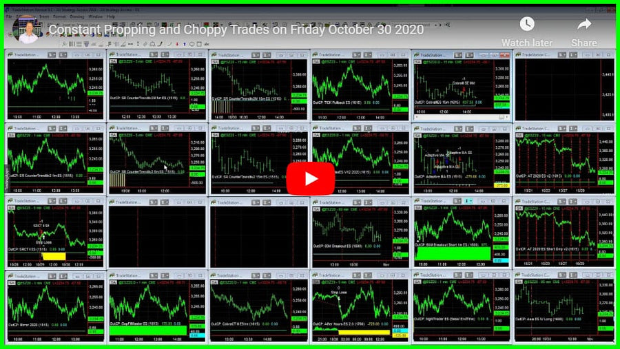 Daily Trading System Results 10-30-2020 Constant Propping and Choppy Trades