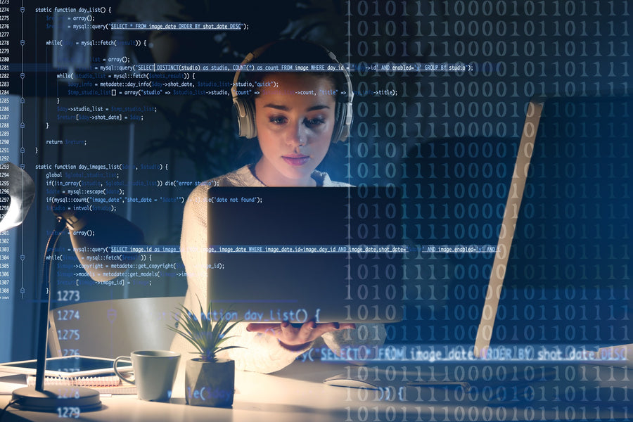 Open Code for Capstone Subscribers – Algorithmic Code to Short the Nasdaq Futures
