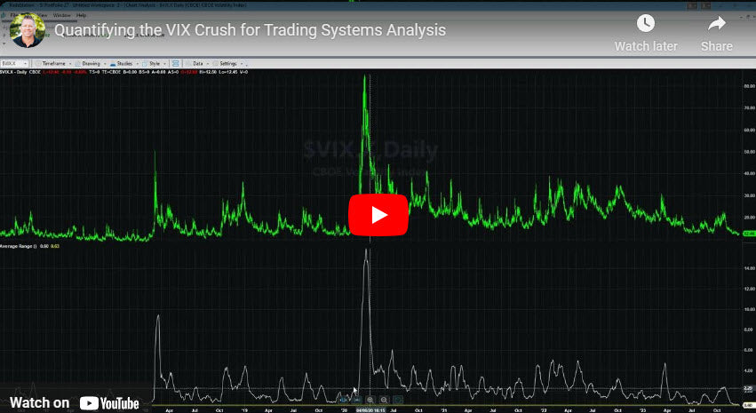Quantifying the VIX Crush for Trading Systems Analysis