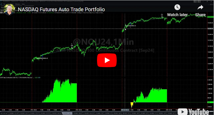 Two Strategy Portfolio Traded For You