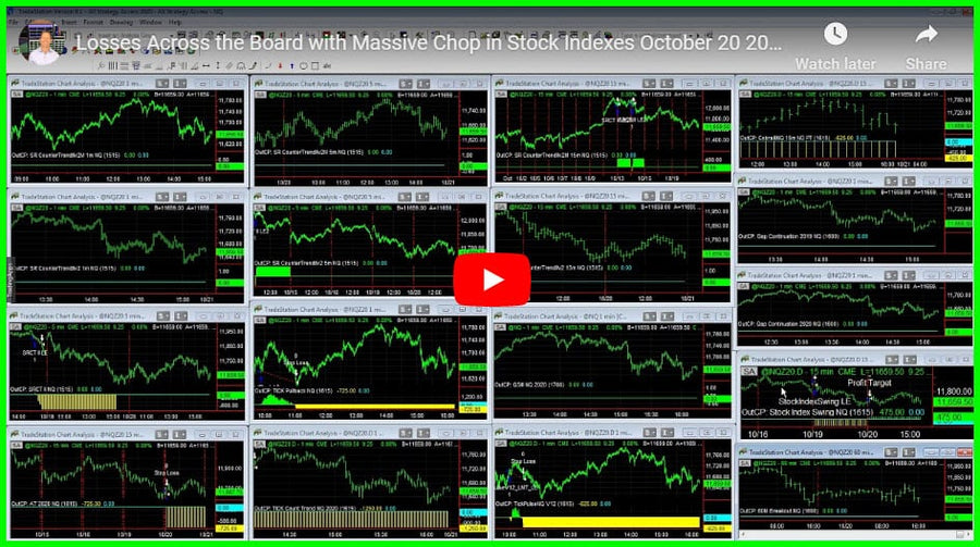 Daily Trading System Results 10-20-2020 – Losses across the board