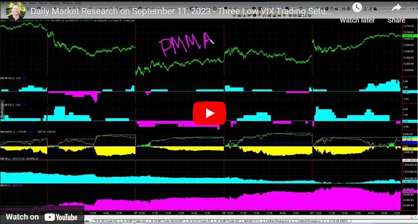 Daily Market Research on September 11, 2023 - Surprised at the Low VIX