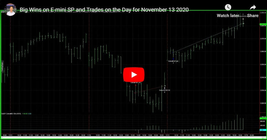 Daily Trading System Results 11-13-2020