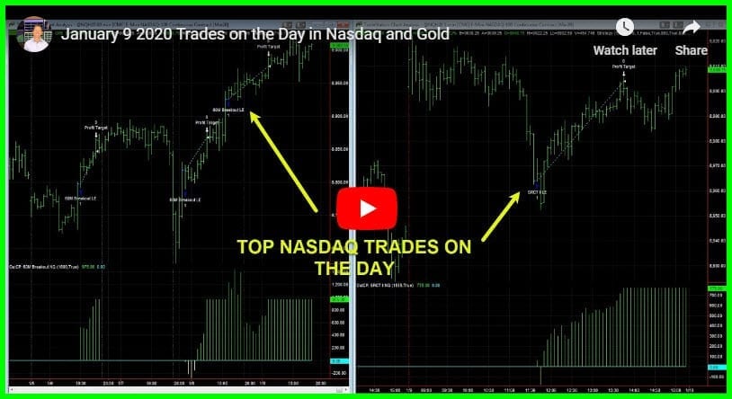 January 9 2020 Trades on the Day – Nasdaq and Gold Hitting Profit Targets