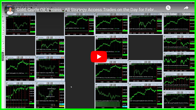 February 18, 2020 Trades on the Day in Tradestation and NinjaTrader 8