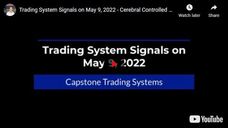 Trading System Signals on May 9, 2022 - Cerebral Controlled Bear Market