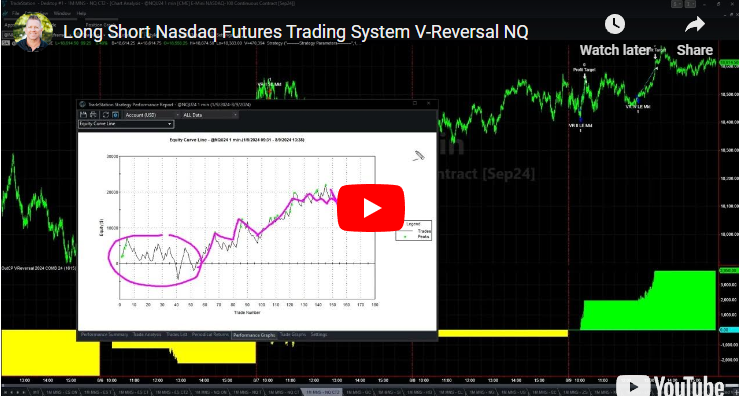 Trading System Signals Week Ending 8/9/2024