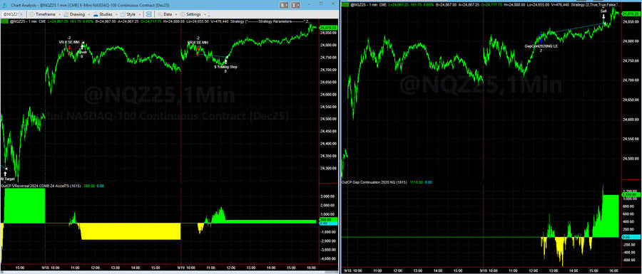 Trading System Signals on 09/19/2025