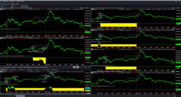 Live Monthly Results and Short Signal Highlights for Trading System Signals