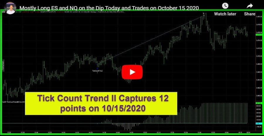 Daily Results for 10/15/2020 – E-mini S&P and NQ Longs