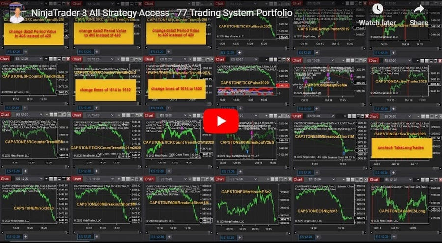 NinjaTrader 8 All Strategy Access Portfolio Workspace Setups