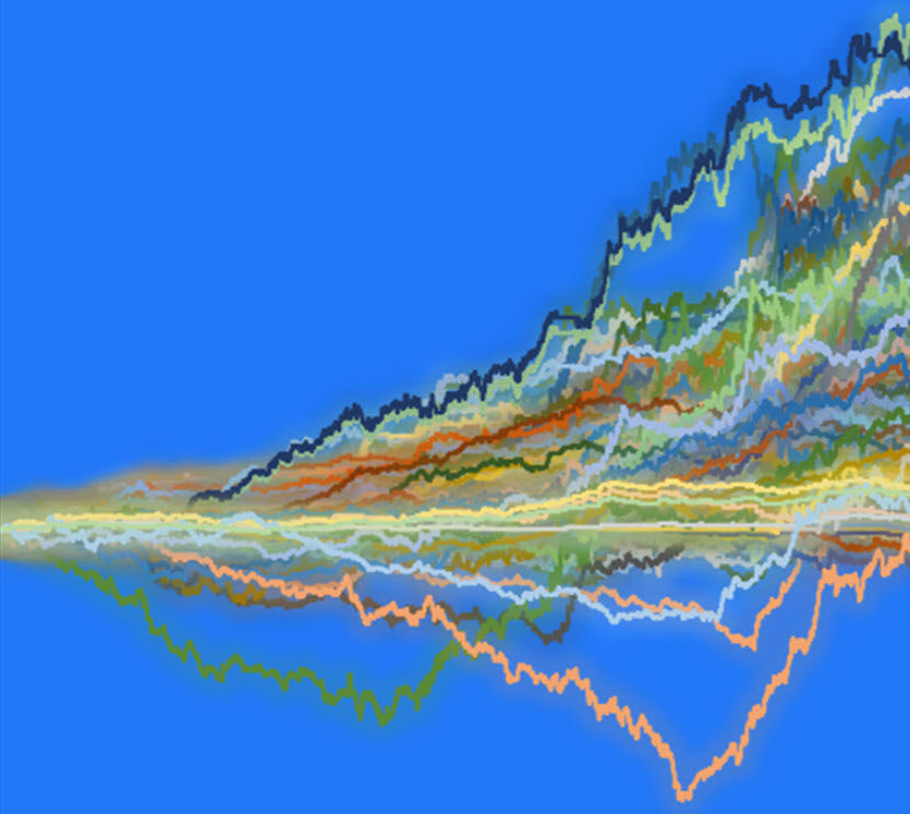 Trading System Signal on 01-19-2024