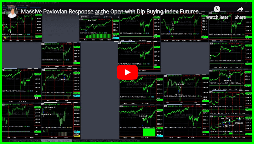 February 13, 2020 Early Trade Pavlovian Dip Buy and Hitting Profit Targets