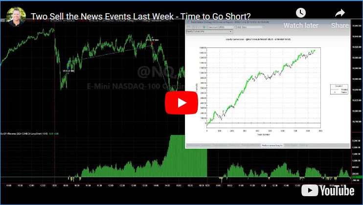 Two Sell the News Events Last Week - Time to Go Short?