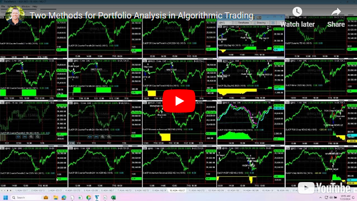 Two Methods for Portfolio Analysis