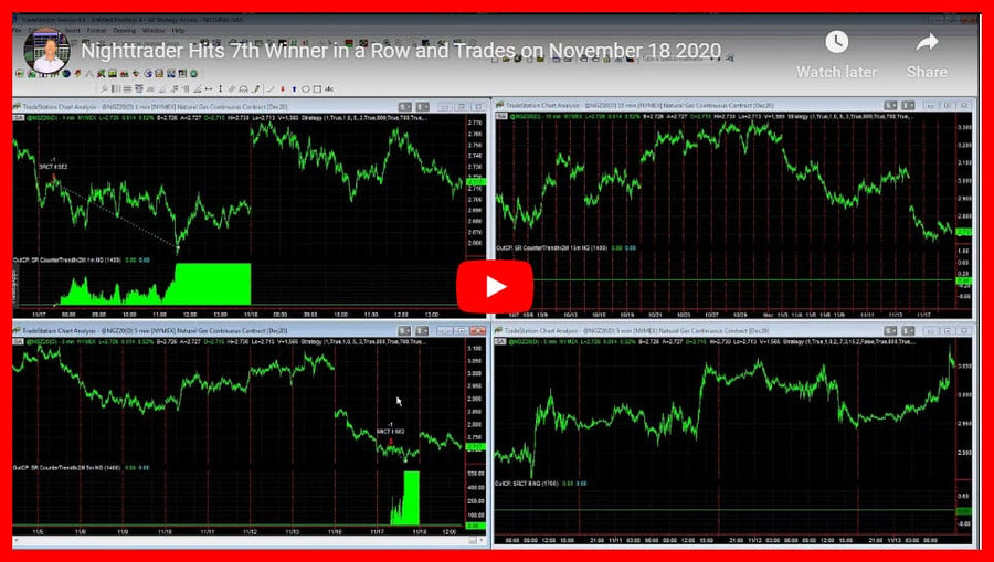 Daily Trading System Results 11-18-2020