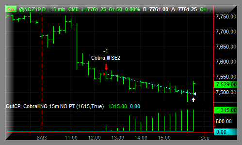 What Is an Automated Trading System?