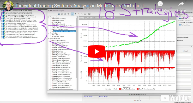 Individual Trading System Components Analysis in Multicharts Portfolio Trader for the Stock Index Portfolio 18