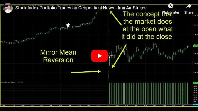 January 3, 2020 Trading futures on US Airstrikes