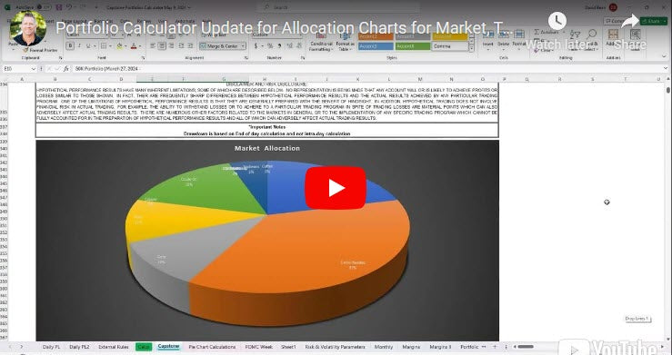 Portfolio Calculator Update for Allocation Charts for Market, Trade Duration, and Entry Methodology