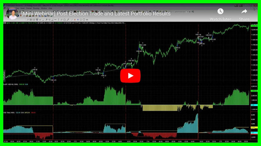 [Mini Webinar] Post Election Trade and Latest Portfolio Results